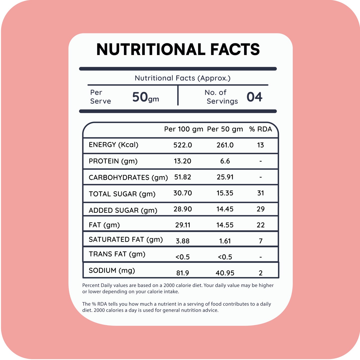 Desi Dryfruit Chikki