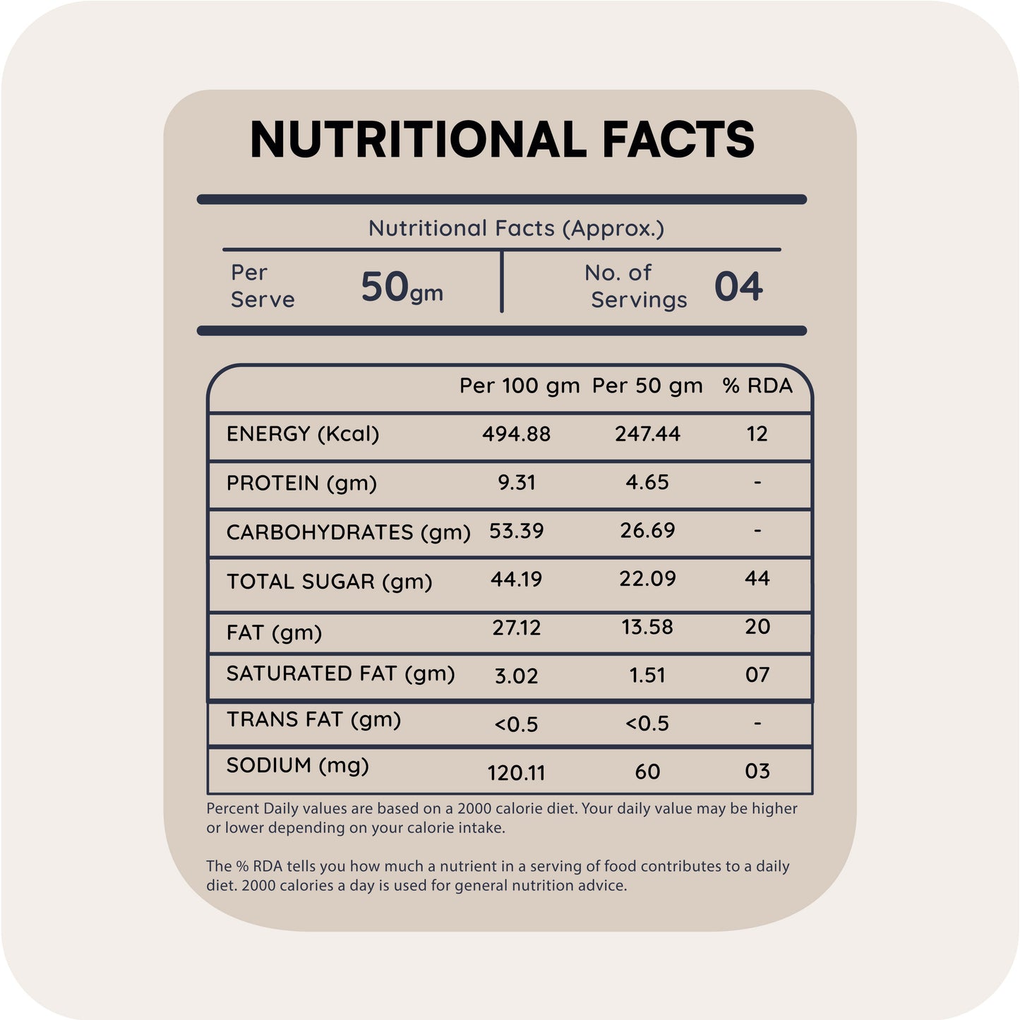 Anjeer Dryfruit Bites