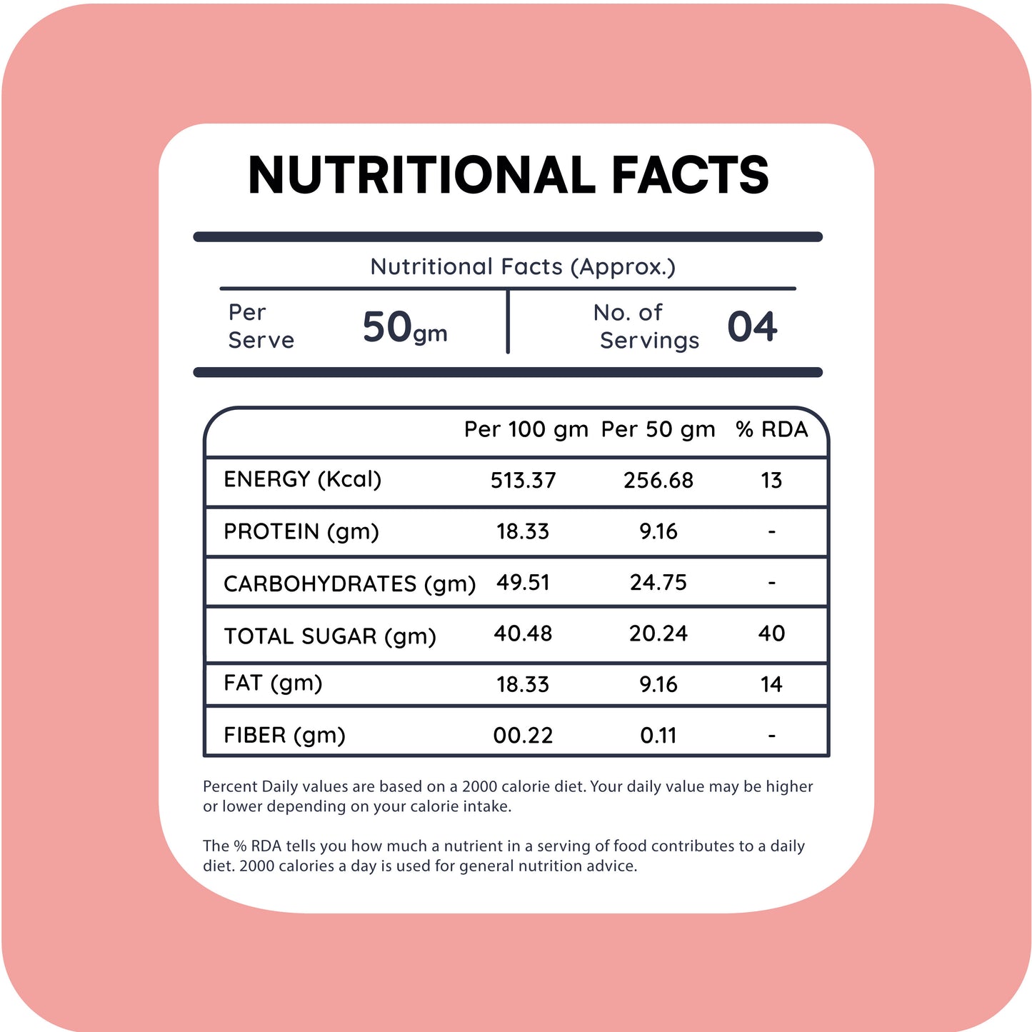 Whole Groundnut Chikki