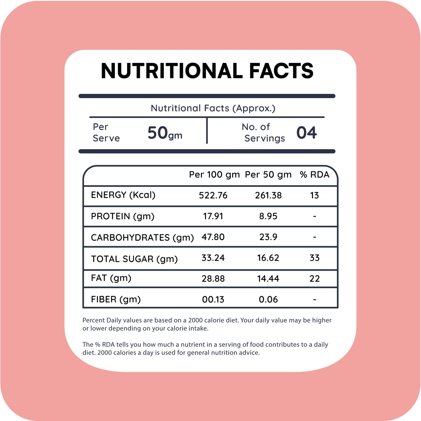 Elaichi Crush Chikki